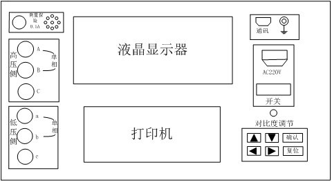 全自動(dòng)變比組別測(cè)試儀廠(chǎng)家面板示意圖