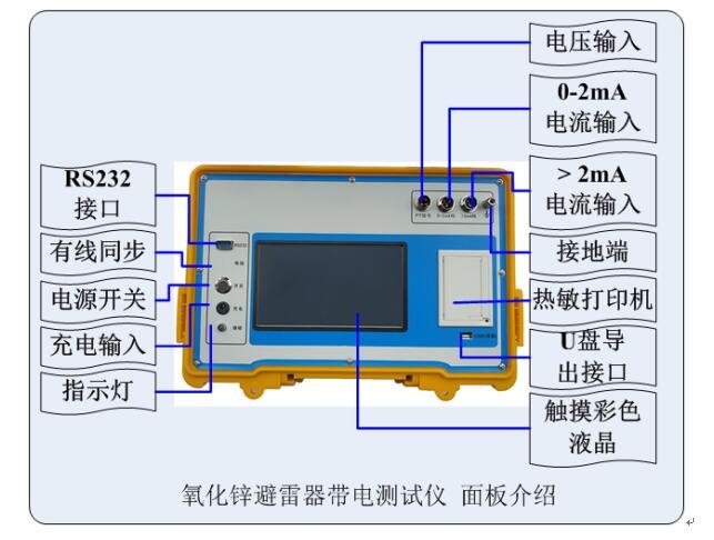 氧化鋅避雷器帶電測試儀廠家儀器面板 氧化鋅避雷器帶電測試儀廠家儀器面板