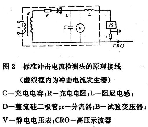 避雷器放電計(jì)數(shù)器測試儀原理圖 避雷器放電計(jì)數(shù)器測試儀原理圖