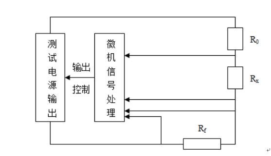 大地網(wǎng)接地電阻測試儀廠家儀器原理 大地網(wǎng)接地電阻測試儀廠家儀器原理
