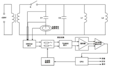 全自動(dòng)電容電橋測(cè)試儀價(jià)格工作原理 全自動(dòng)電容電橋測(cè)試儀價(jià)格工作原理