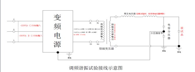 工頻調感串聯(lián)諧振試驗接線示意圖
