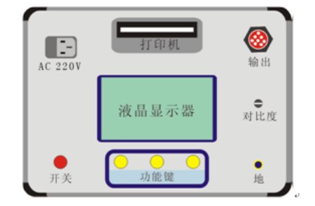 超低頻發(fā)電機耐壓測試儀廠家儀器結(jié)構(gòu) 超低頻發(fā)電機耐壓測試儀廠家儀器結(jié)構(gòu)