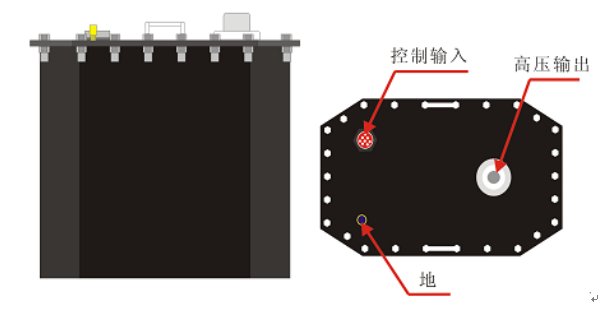 超低頻發(fā)電機耐壓測試儀升壓器結(jié)構(gòu)示意圖