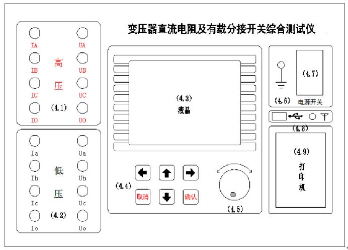 變壓器直流電阻及有載分接開關(guān)綜合測試儀廠家面板 變壓器直流電阻及有載分接開關(guān)綜合測試儀廠家面板