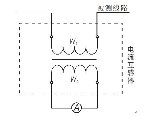 互感器校驗(yàn)儀原理圖 互感器校驗(yàn)儀原理圖