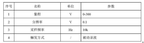 電壓檢測技術參數 電壓檢測技術參數
