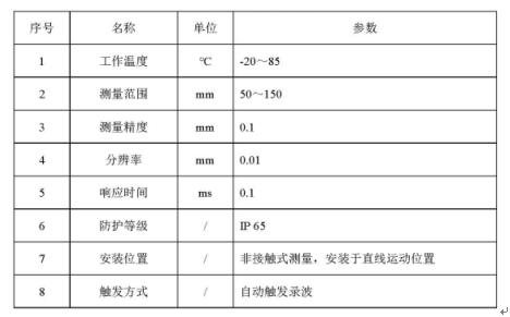 激光傳感器參數 激光傳感器參數